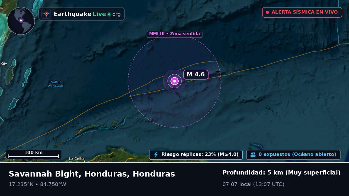 Mar Caribe (Honduras)