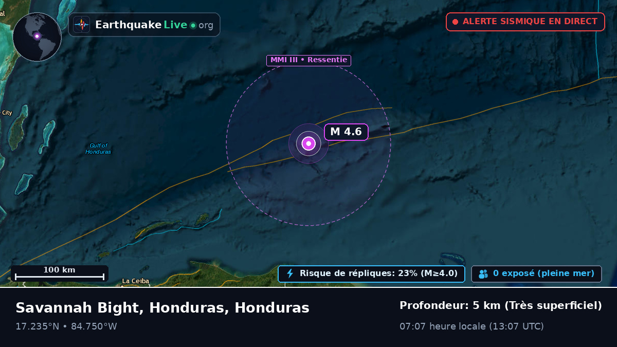 Mer des Caraïbes (Honduras)