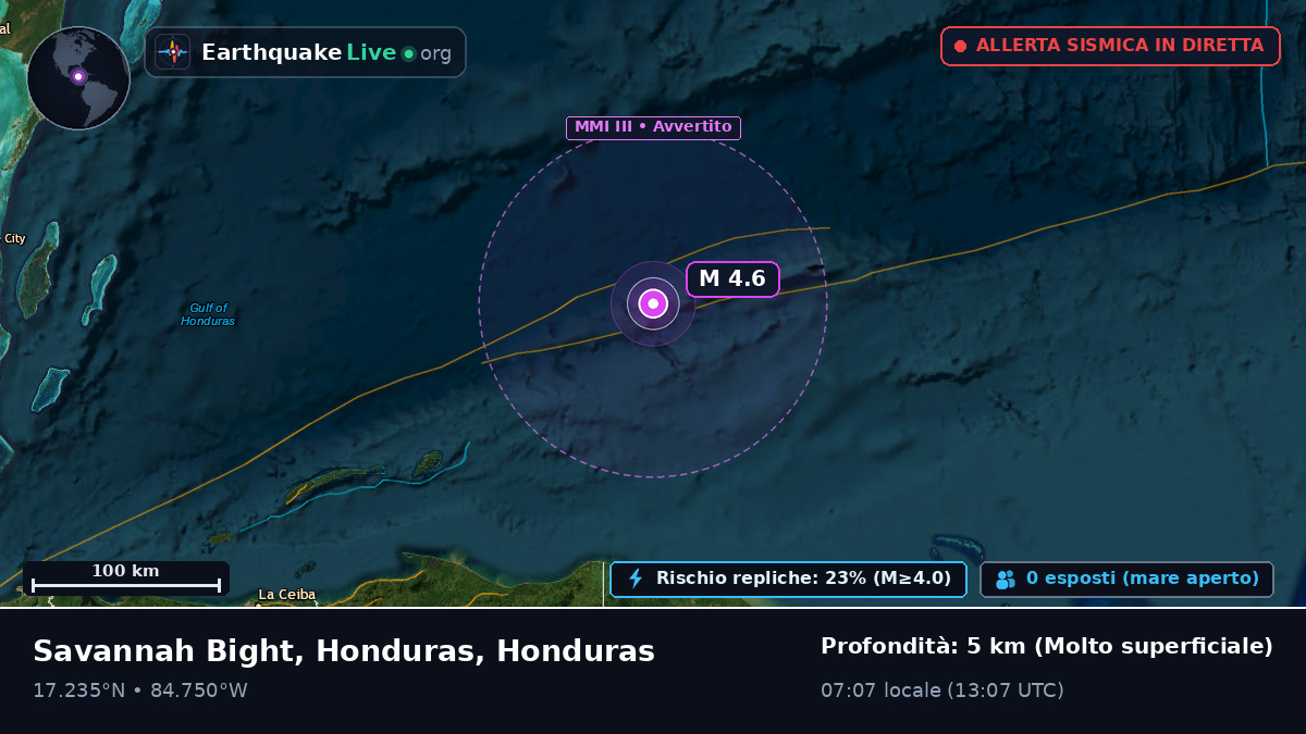 Mar dei Caraibi (Honduras)