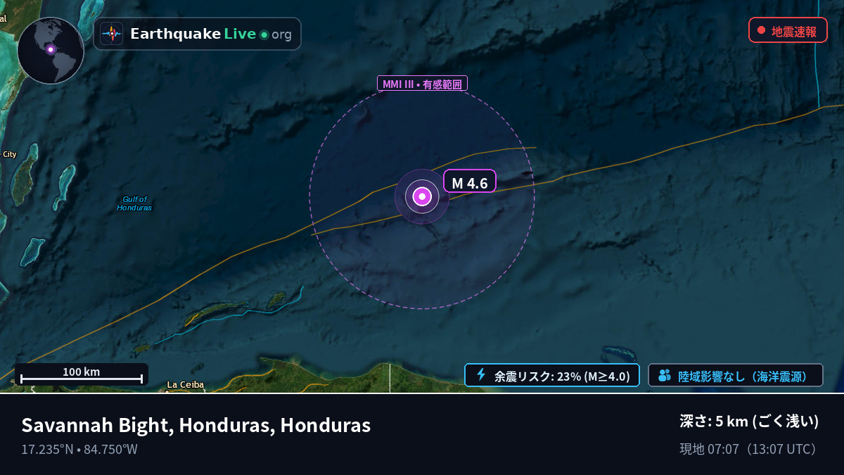 カリブ海 (Honduras)