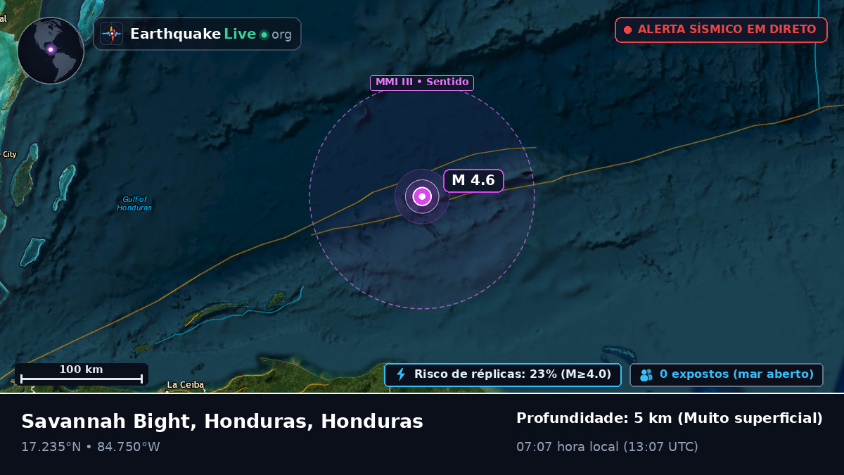 Mar das Caraíbas (Honduras)