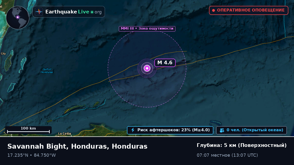 Карибское море (Honduras)