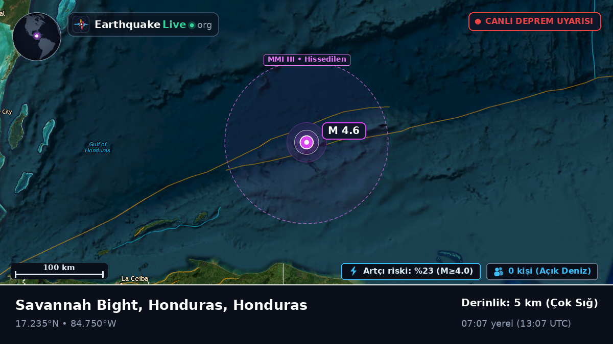 Karayip Denizi (Honduras)