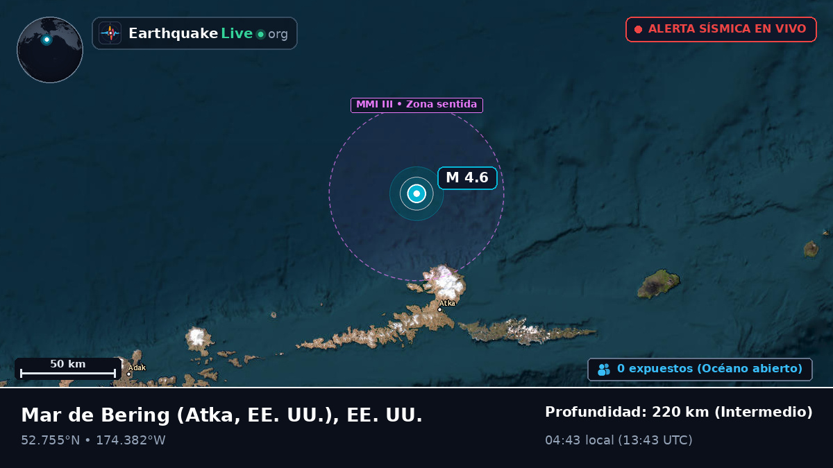 Mar de Bering (EE. UU.)