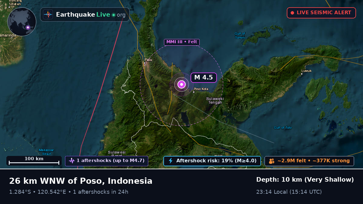 Sulawesi Tengah, Indonesia