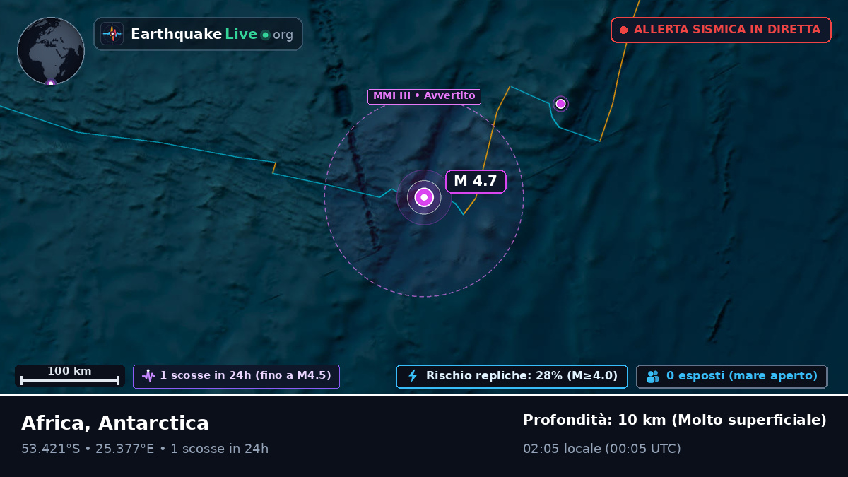 Oceano Indiano (Antarctica)