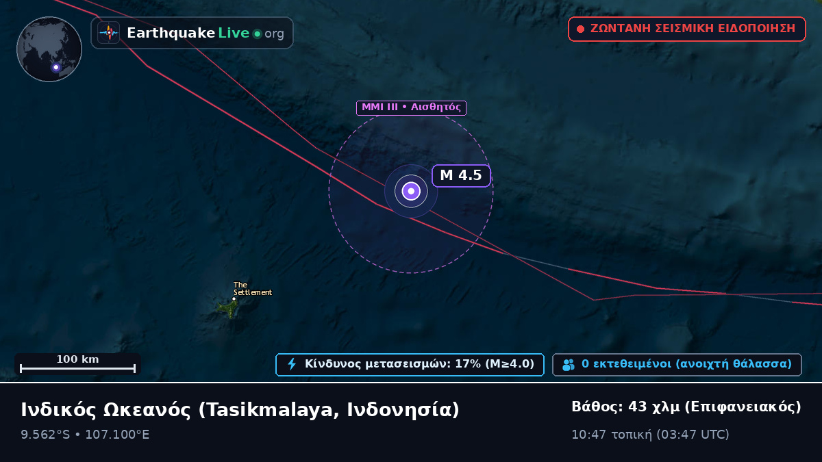 Ινδικός Ωκεανός (Ινδονησία)
