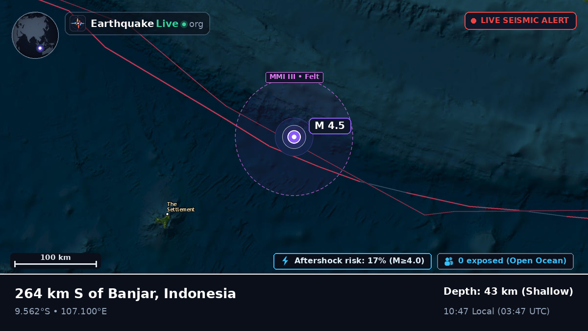 Indian Ocean (Indonesia)