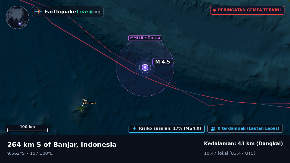 Samudra Hindia (Indonesia)