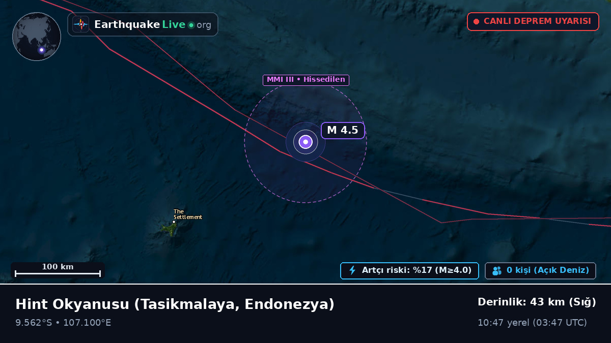 Hint Okyanusu (Endonezya)