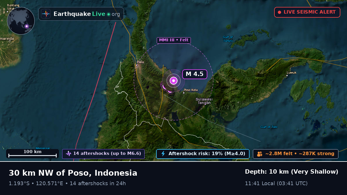 Sulawesi Tengah, Indonesia