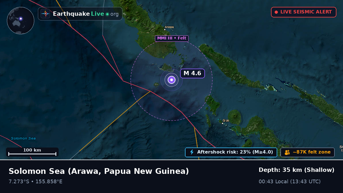 Solomon Sea (Papua New Guinea)