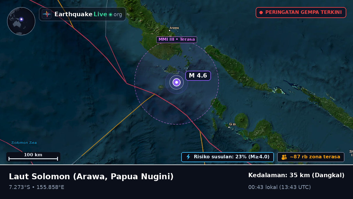 Laut Solomon (Papua Nugini)