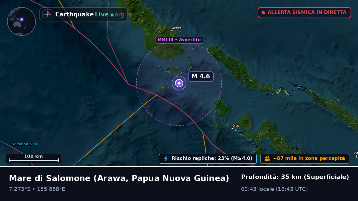 Mare di Salomone (Papua Nuova Guinea)