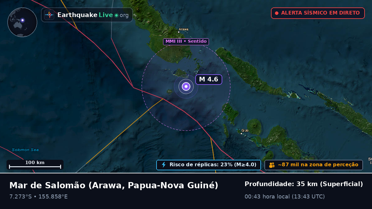 Mar de Salomão (Papua-Nova Guiné)