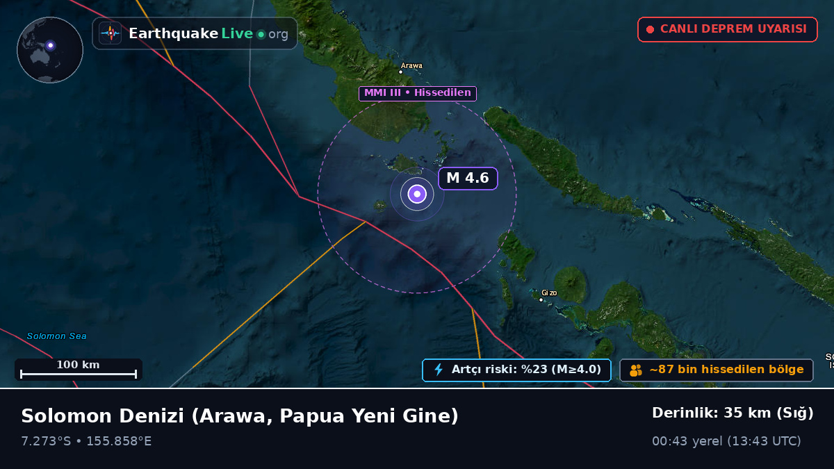 Solomon Denizi (Papua Yeni Gine)
