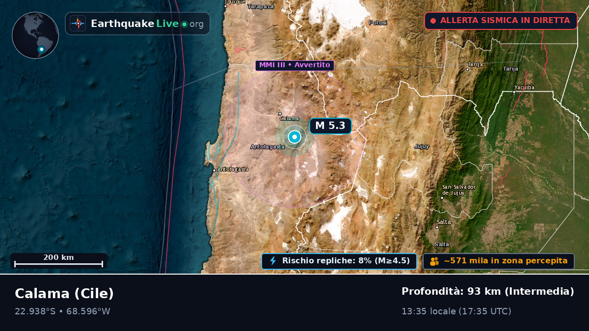 Antofagasta, Cile