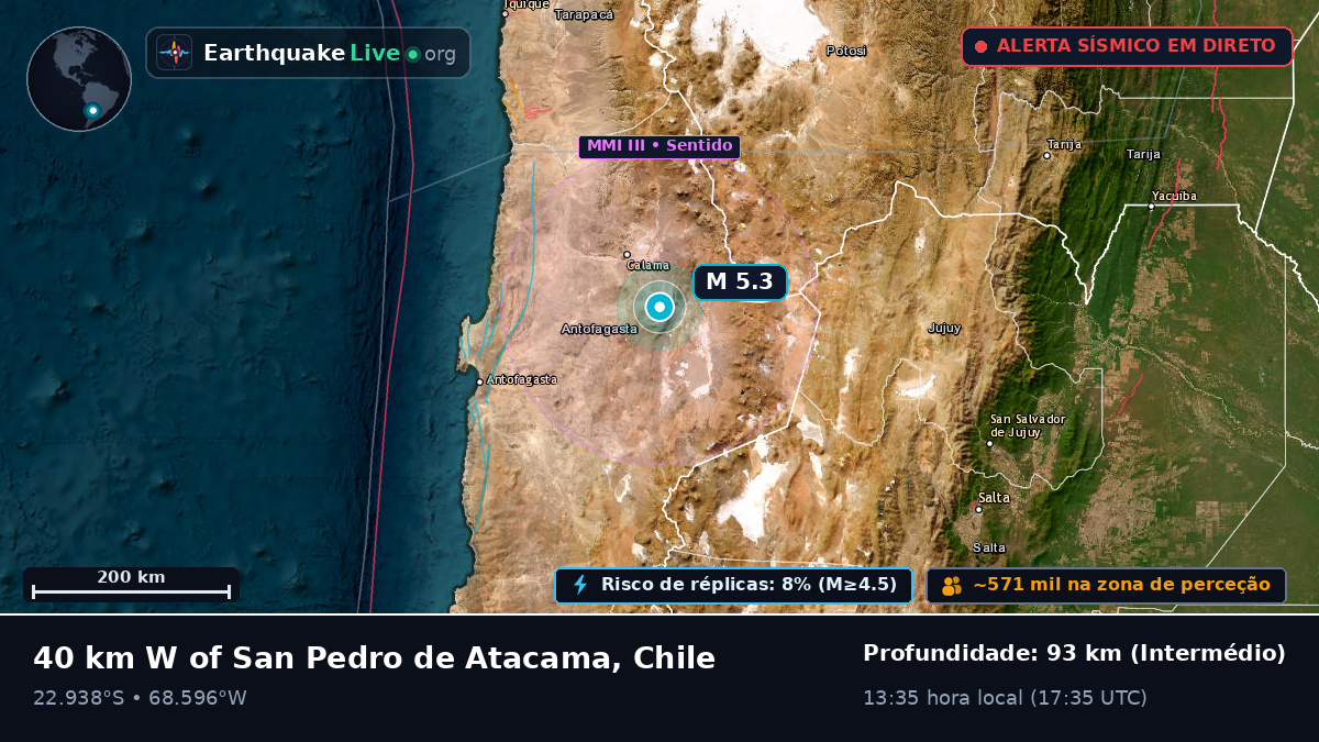 Antofagasta, Chile
