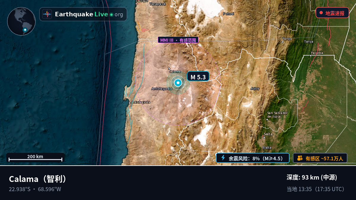 Antofagasta, 智利