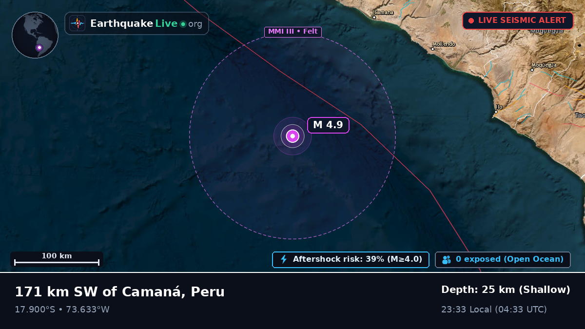 Off the coast of Camaná, Peru