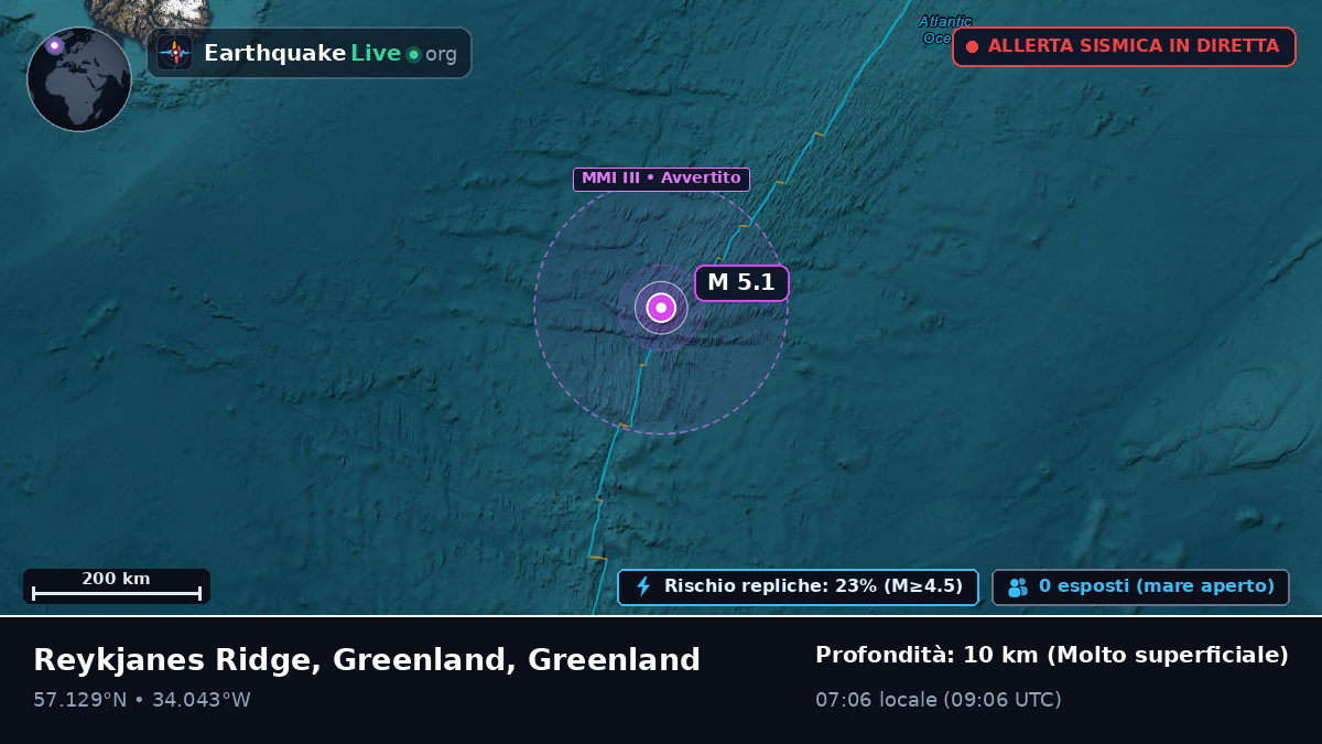 Oceano Atlantico settentrionale (Greenland)