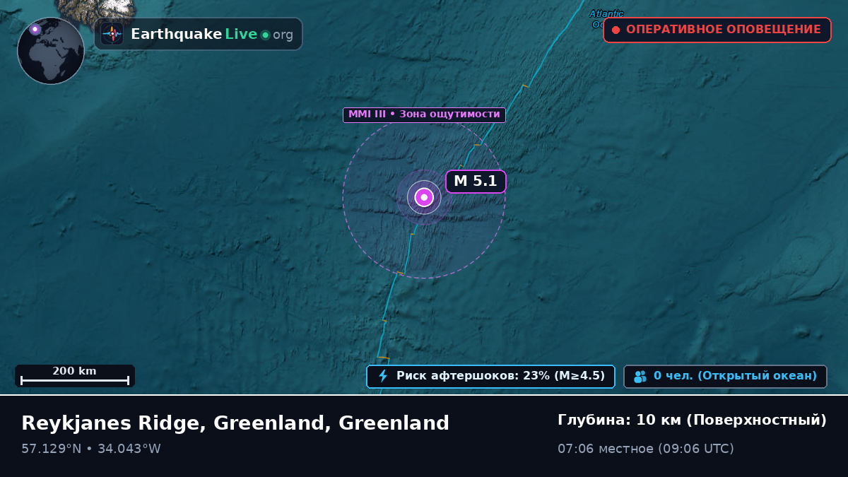 Северная часть Атлантического океана (Greenland)