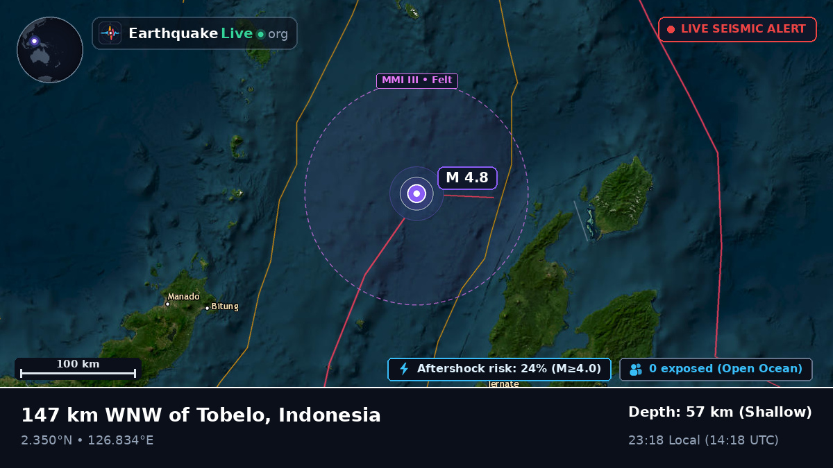 Molucca Sea (Indonesia)