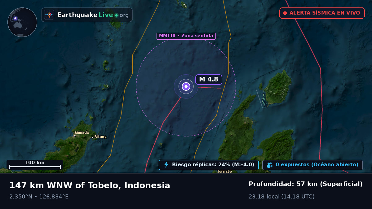 Mar de Molucas (Indonesia)