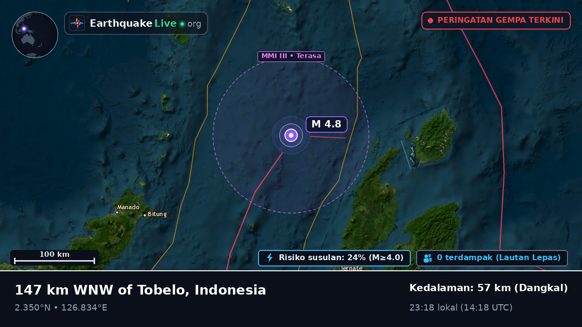 Laut Maluku (Indonesia)
