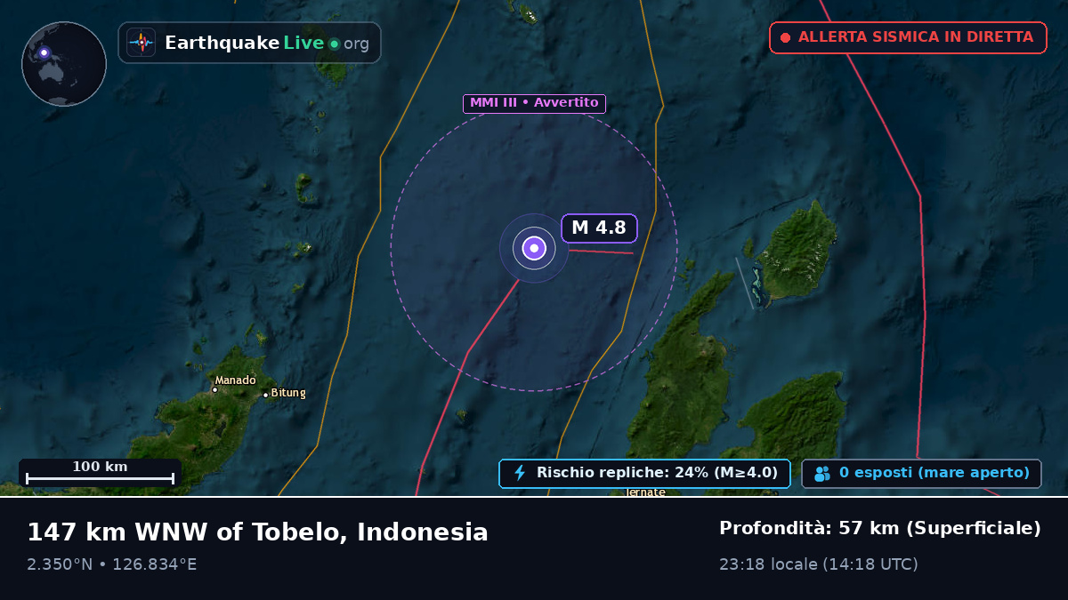 Mare delle Molucche (Indonesia)