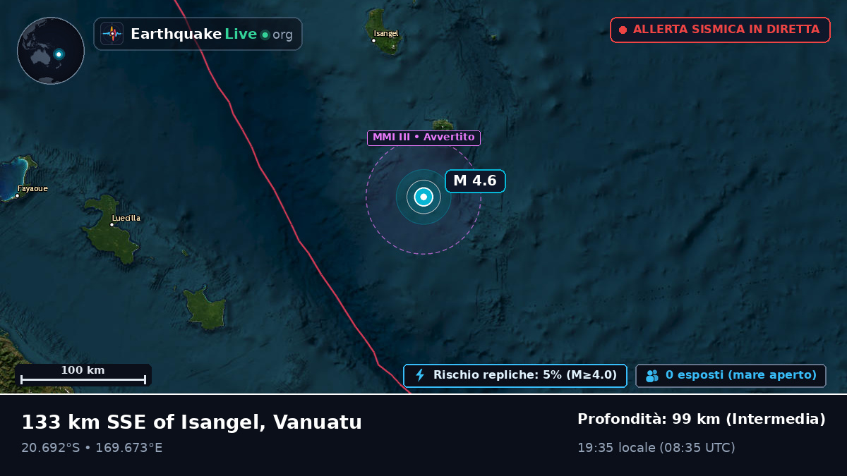Oceano Pacifico meridionale (Vanuatu)