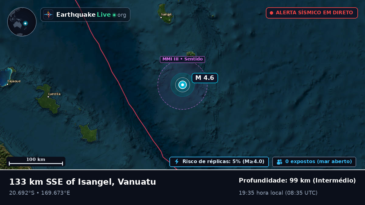 Oceano Pacífico Sul (Vanuatu)
