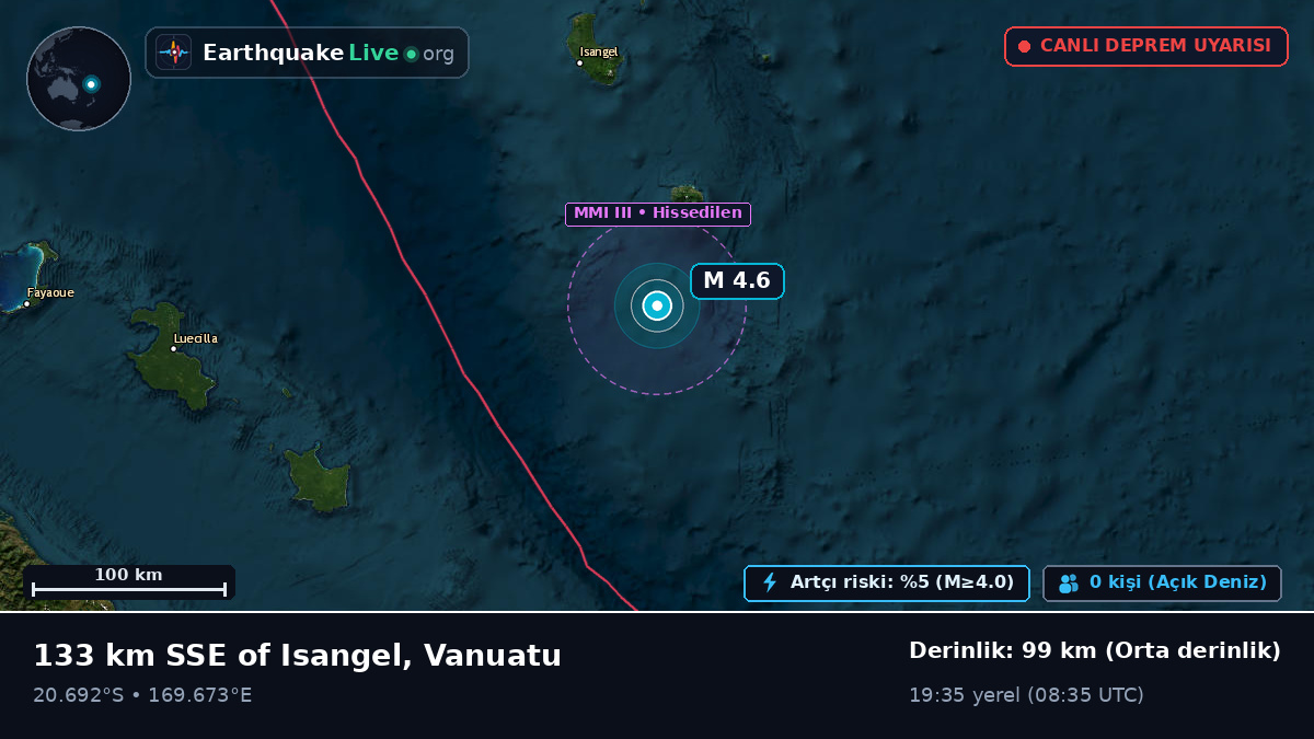 Güney Pasifik Okyanusu (Vanuatu)