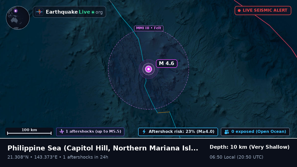 Philippine Sea (Northern Mariana Islands)
