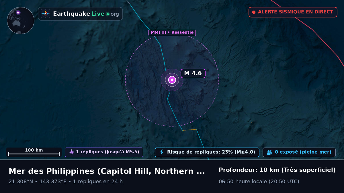 Mer des Philippines (Northern Mariana Islands)