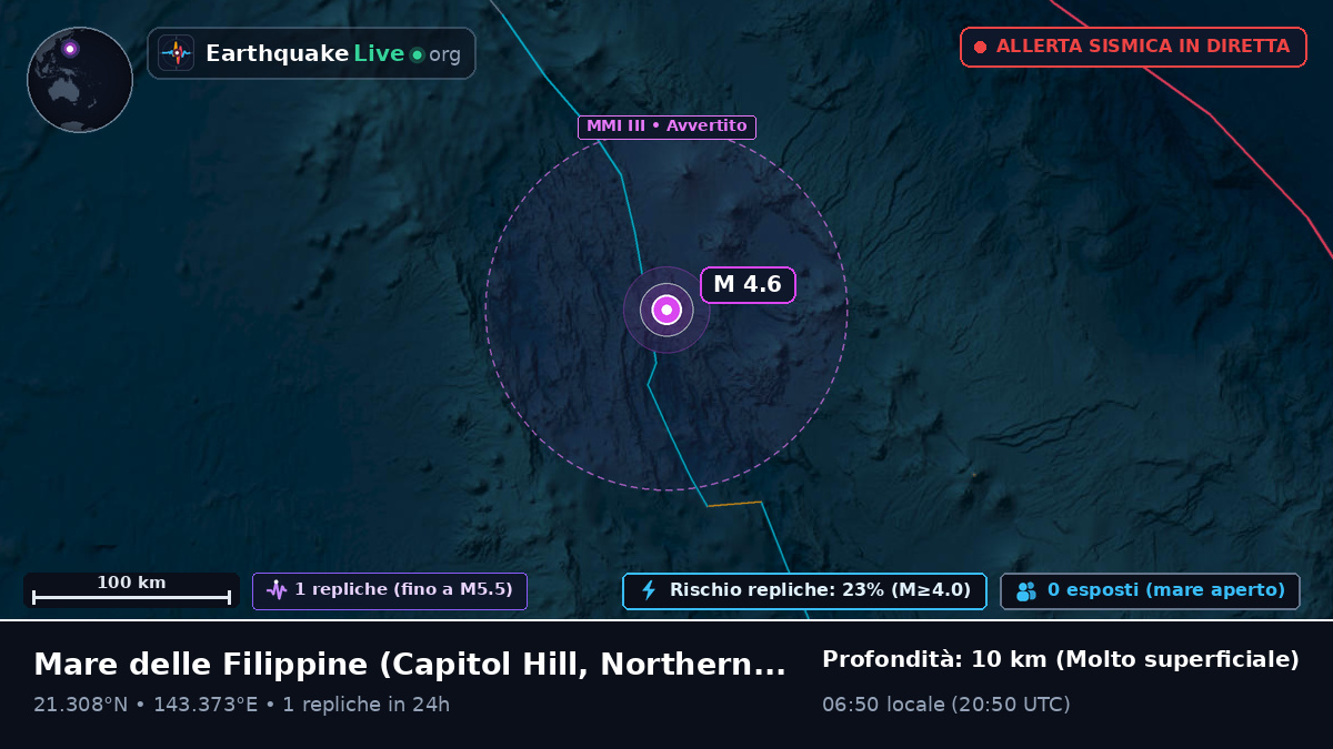 Mare delle Filippine (Northern Mariana Islands)