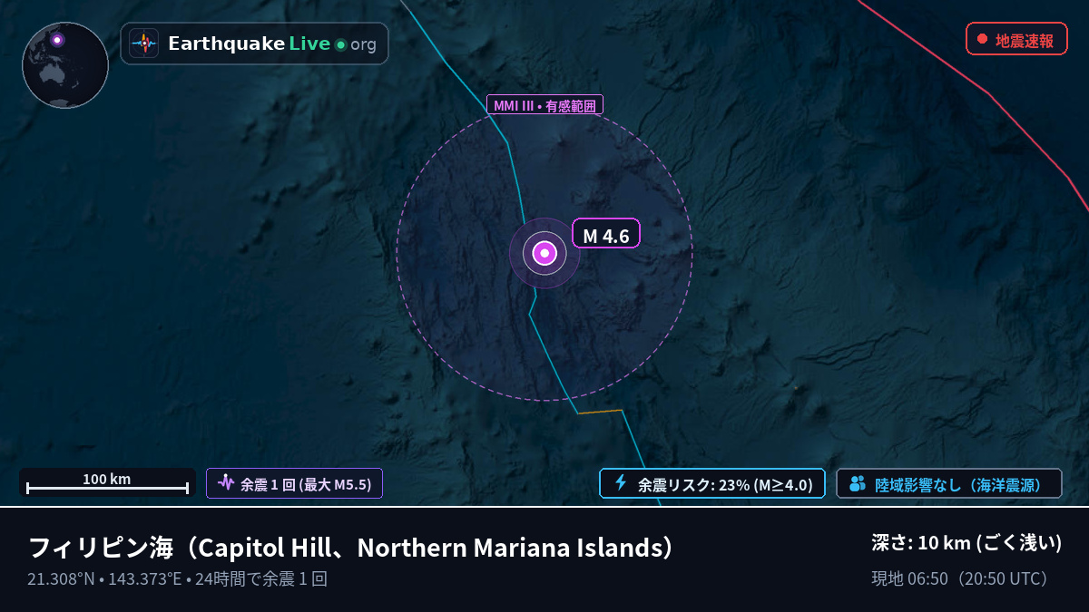 フィリピン海 (Northern Mariana Islands)