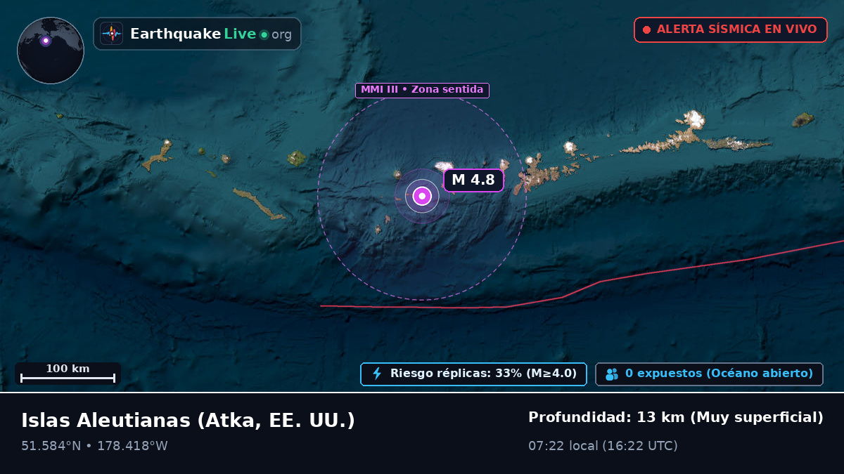 Islas Aleutianas (EE. UU.)