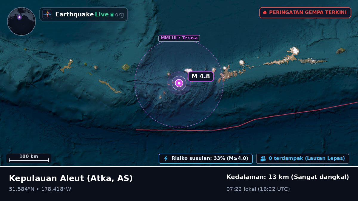 Kepulauan Aleut (AS)