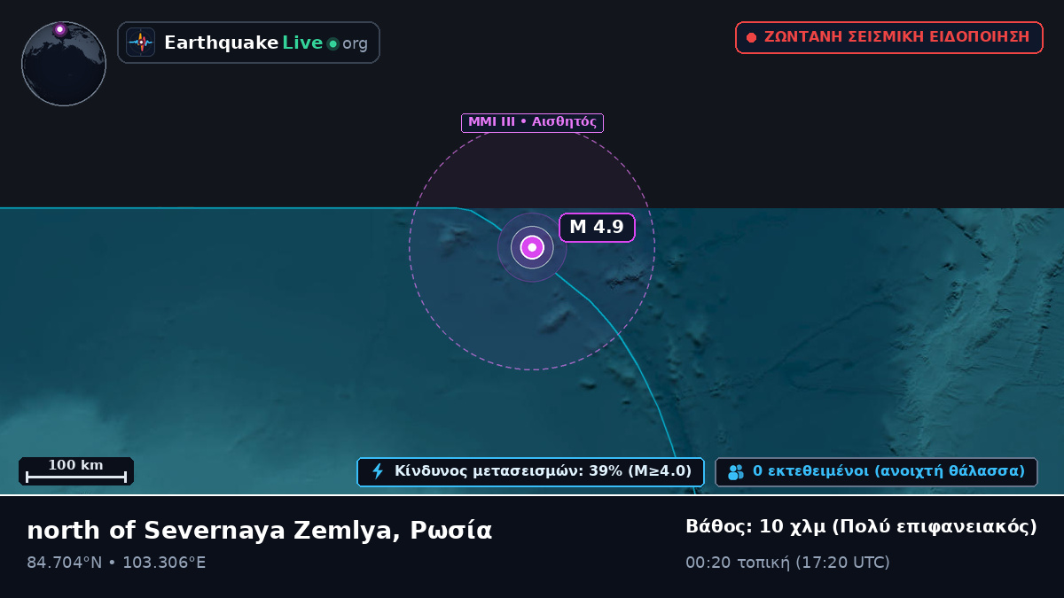 Αρκτικός Ωκεανός (Ρωσία)