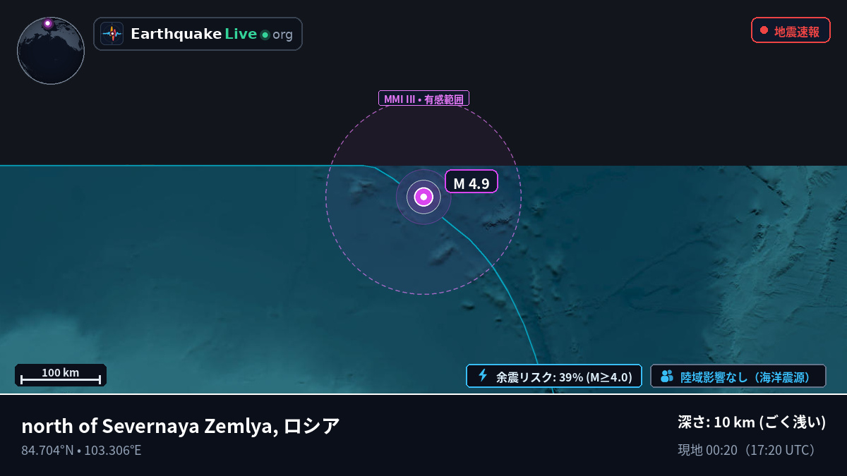 北極海 (ロシア)