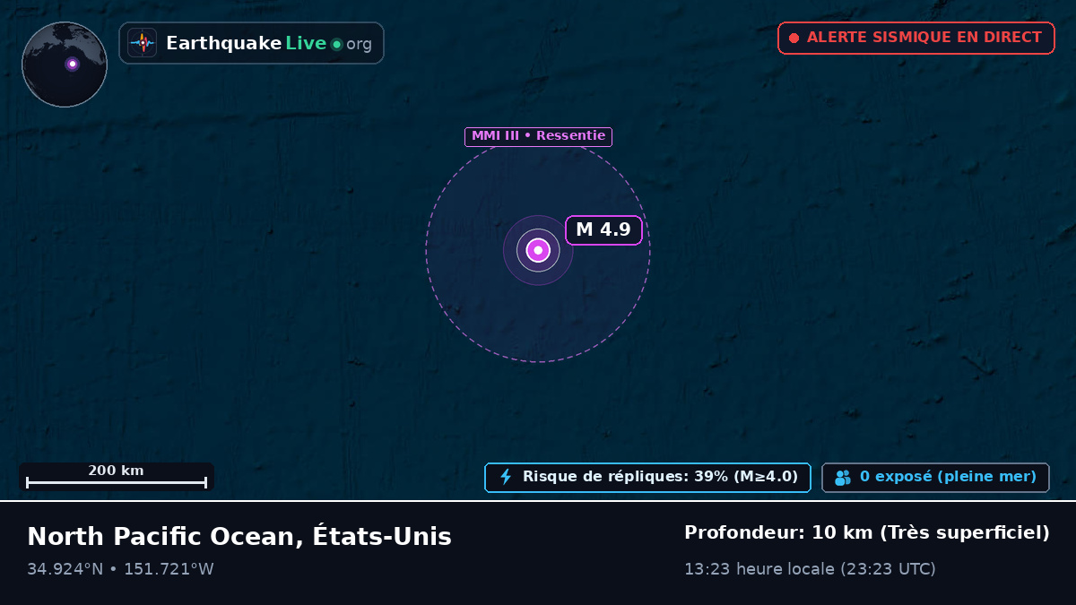 Océan Pacifique Nord (États-Unis)