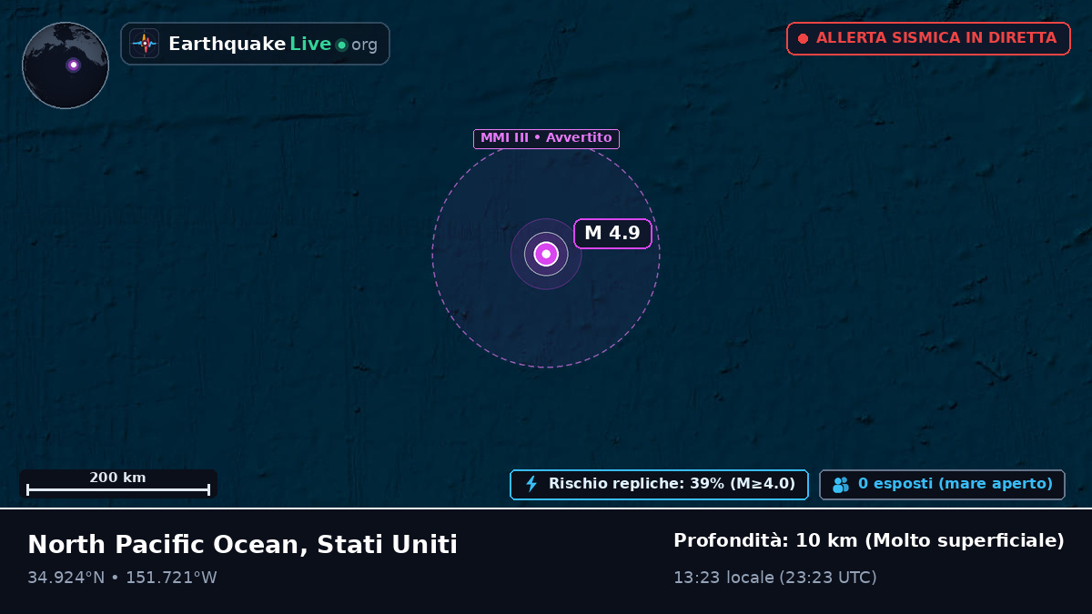 Oceano Pacifico settentrionale (Stati Uniti)