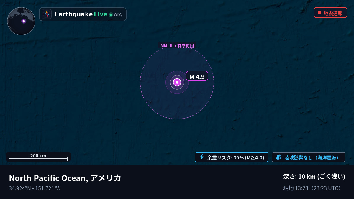北太平洋 (アメリカ)