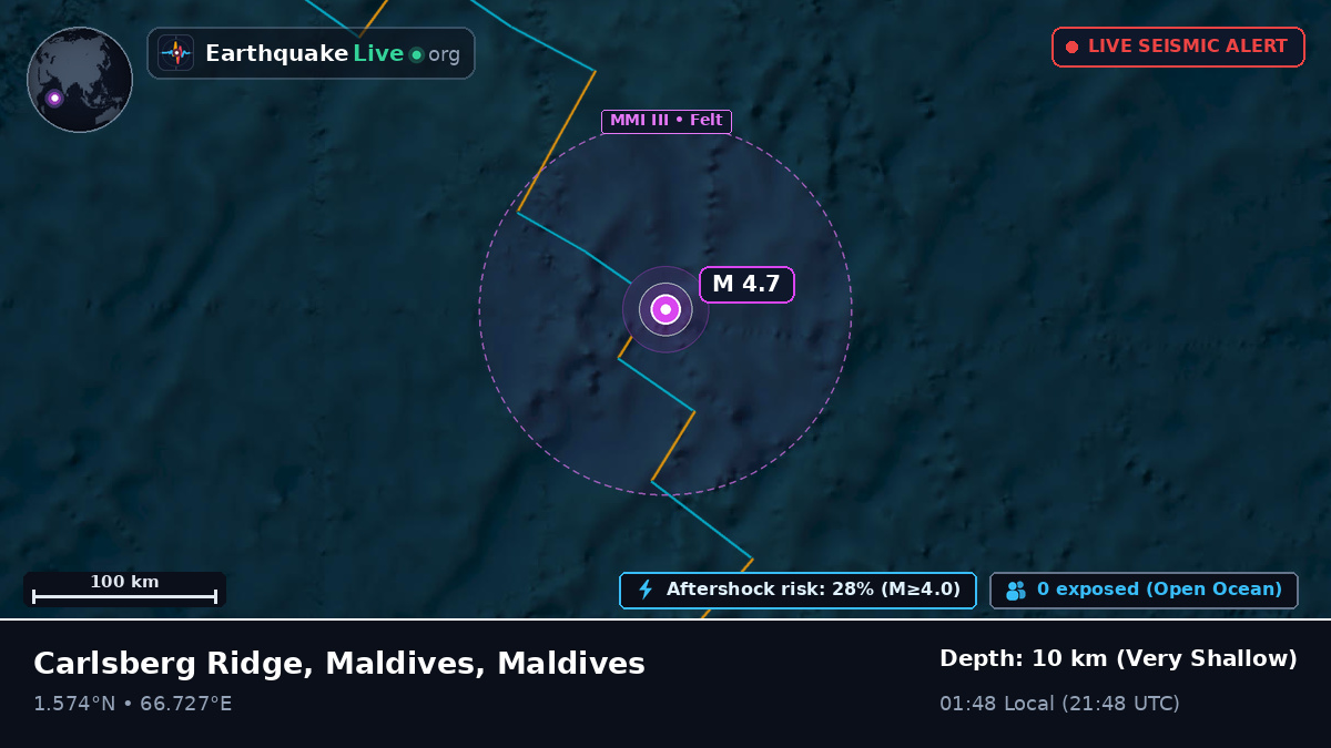 Indian Ocean (Maldives)