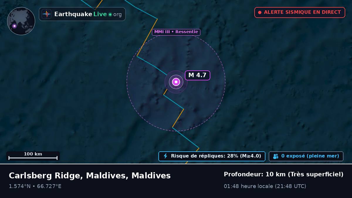 Océan Indien (Maldives)