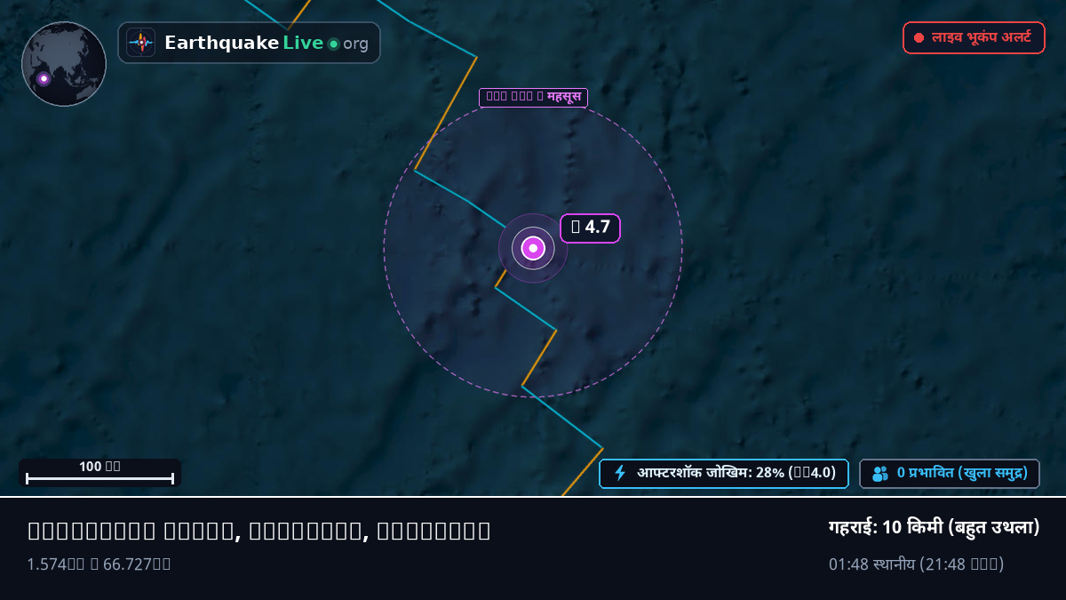 हिंद महासागर (Maldives)