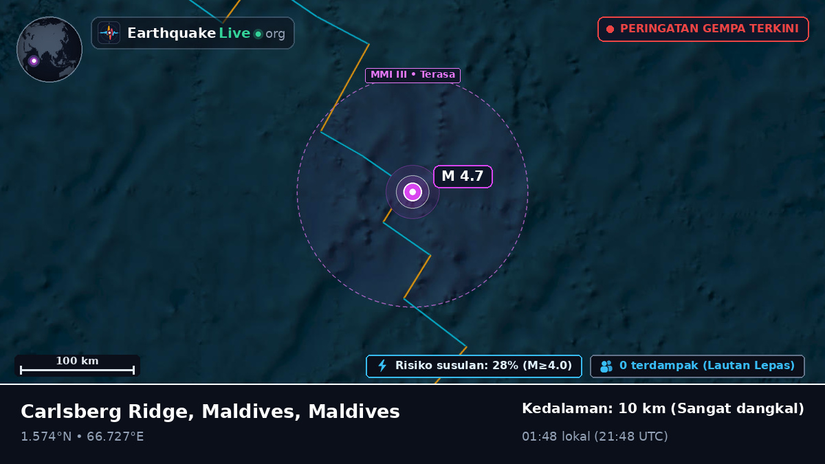 Samudra Hindia (Maldives)