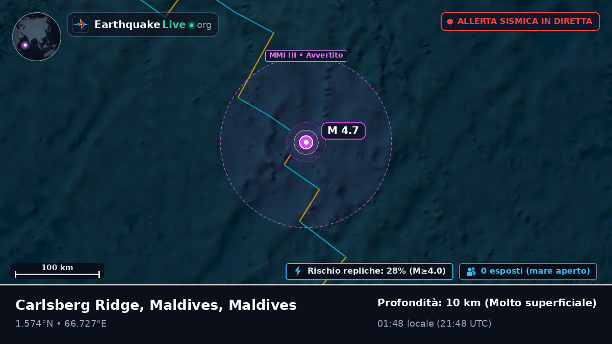 Oceano Indiano (Maldives)