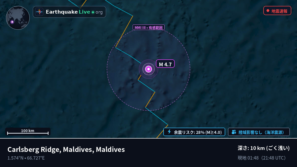 インド洋 (Maldives)